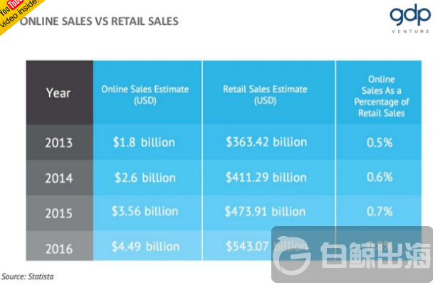 1498470389735758.png 图片6.png