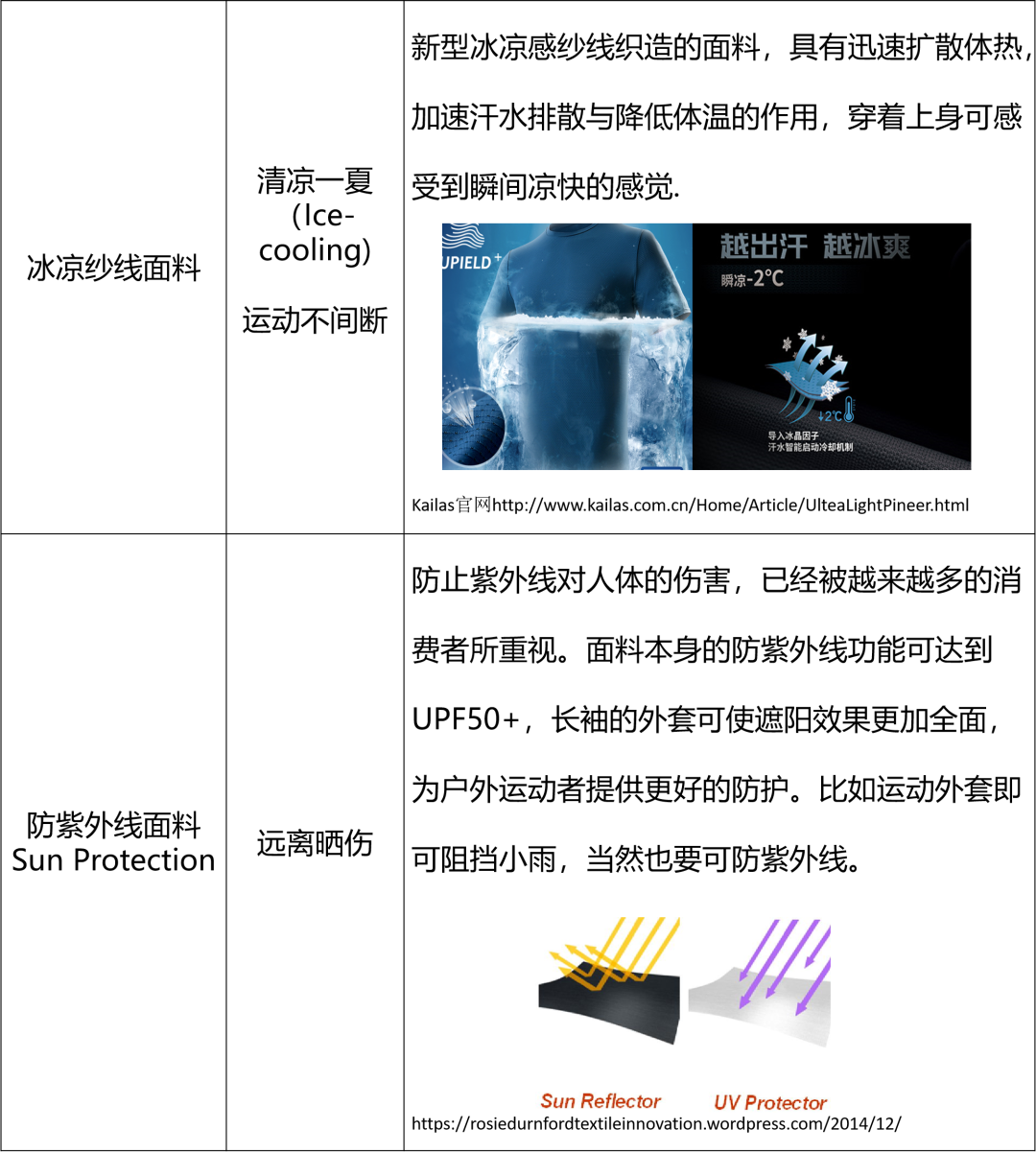 1501123166299695.png ee.png