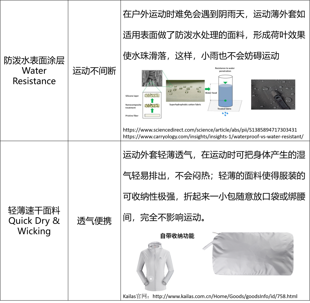1501123211865727.png ef.png