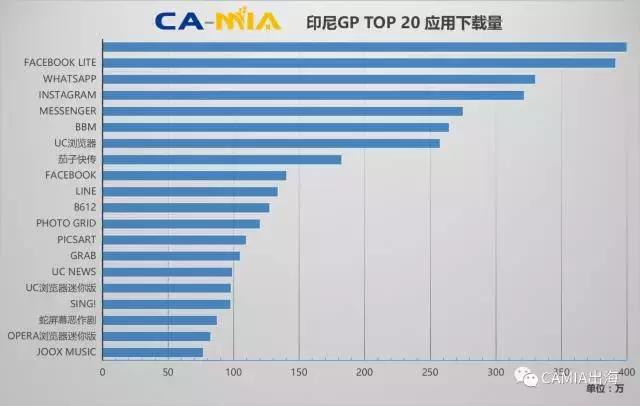 1502070452399197.png c2.png