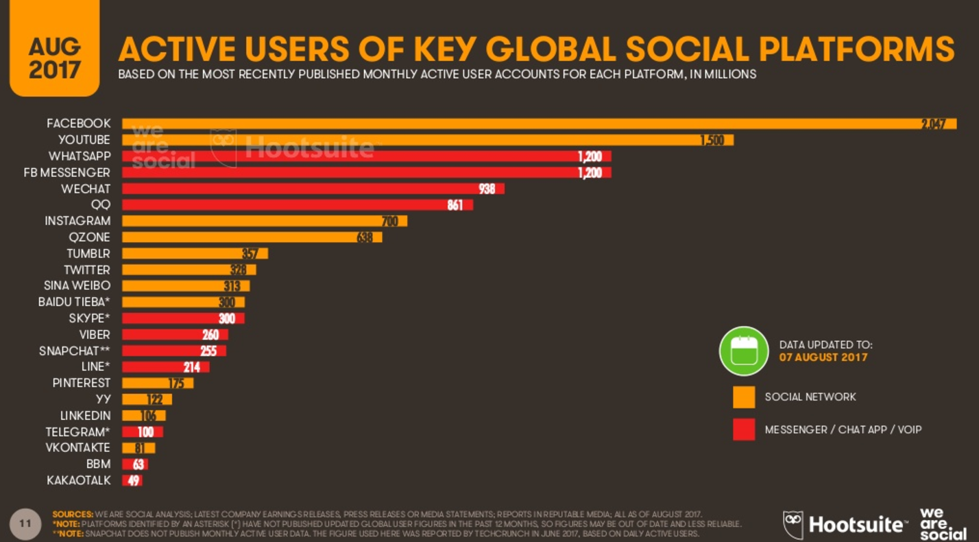 1502176134212754.png 社交3.png