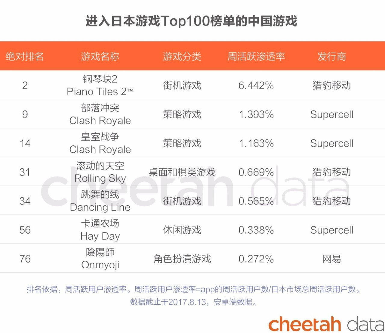 1503922585197991.png VM)LM_ZOC~R@KIV95{{K1IL.png