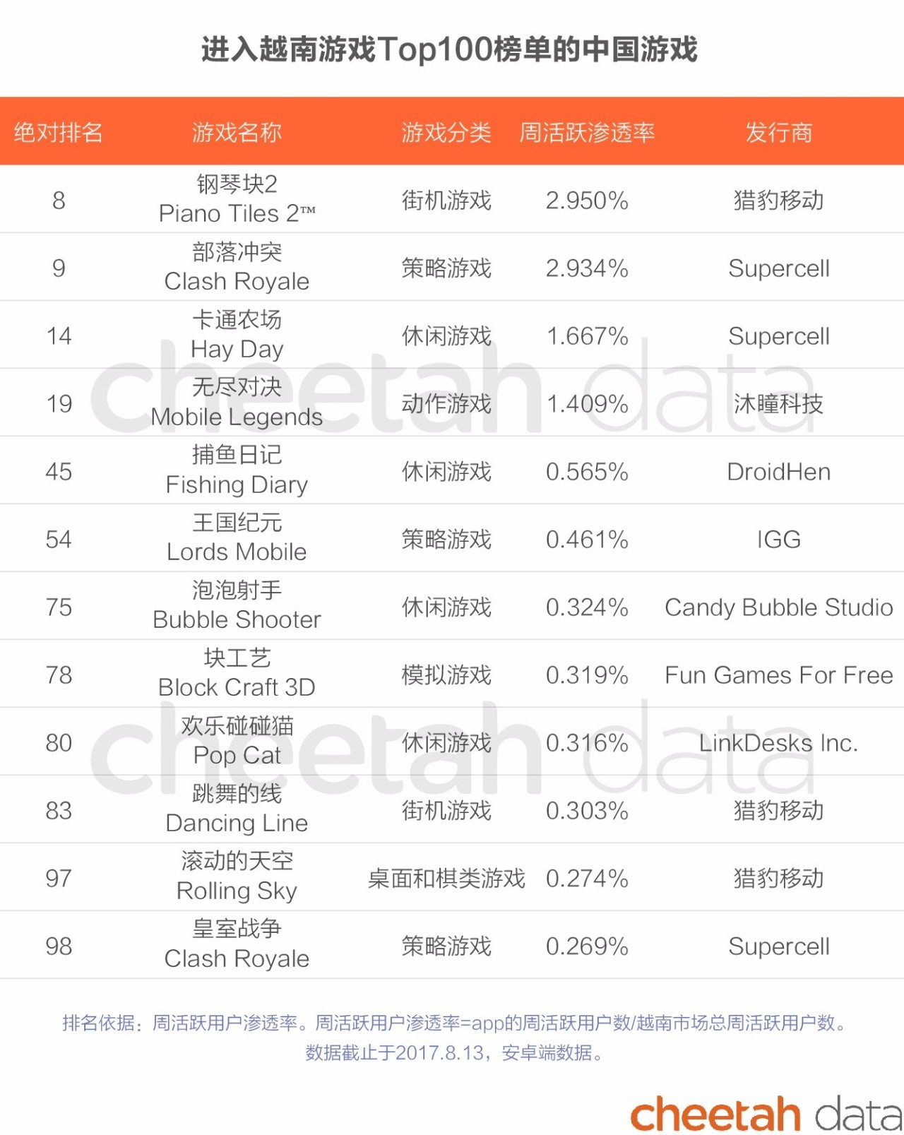 1503923000767831.png 6}}X@%$~DF7UIWLGT}7290Y.png