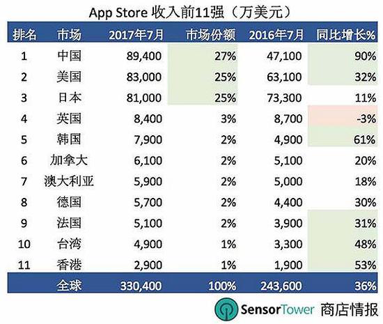 1503977409421245.png image.png