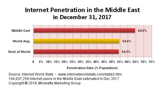 1504235811796460.jpg 中东2.webp.jpg