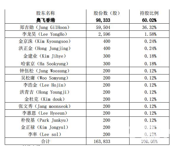 1506824715576641.jpg 香港.webp.jpg