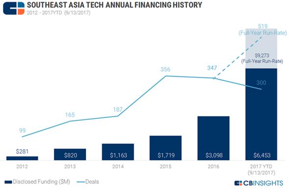 1507248188355358.png blob.png