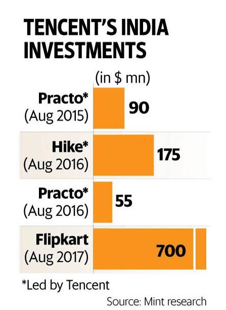 1507884342765922.png image.png