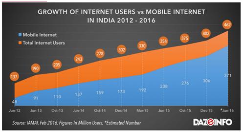 1508325234786629.png blob.png