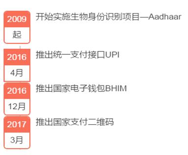 1508325977881352.png blob.png