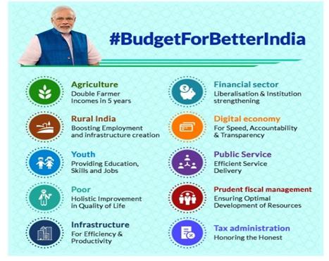 1508326144991895.png blob.png