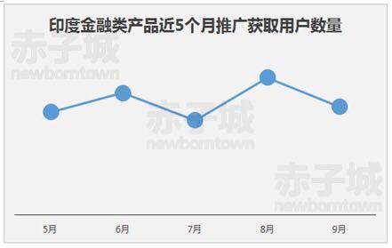 1508336944101468.png blob.png