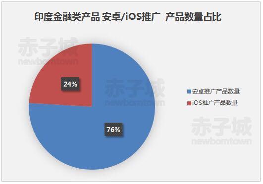 1508336974395814.png blob.png