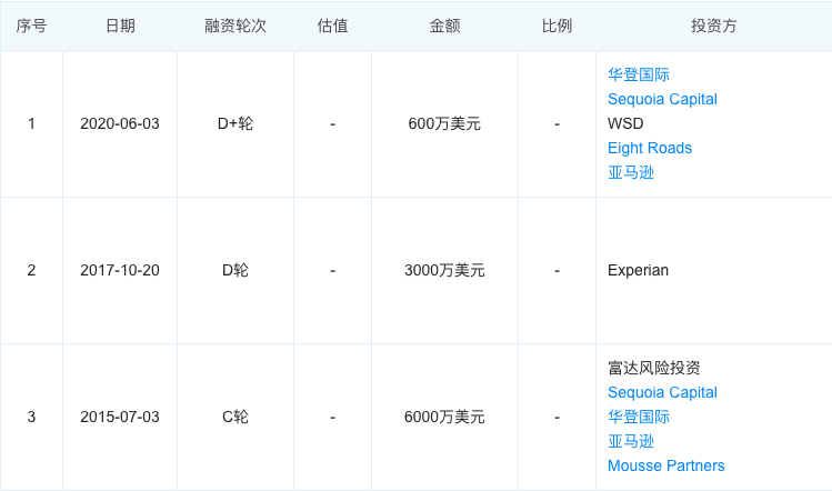 1508398921693441.png image.png