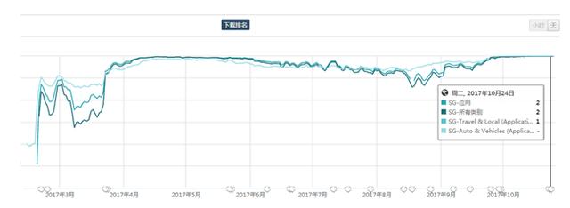 1509012753920538.png blob.png