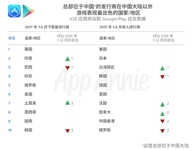 1509012942590601.png blob.png