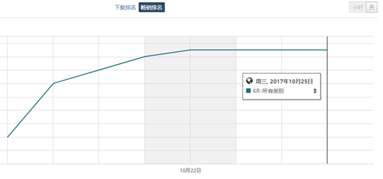 1509084865244289.jpg 韩国2.webp.jpg