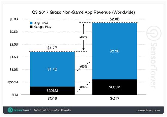 1509706410149797.png blob.png