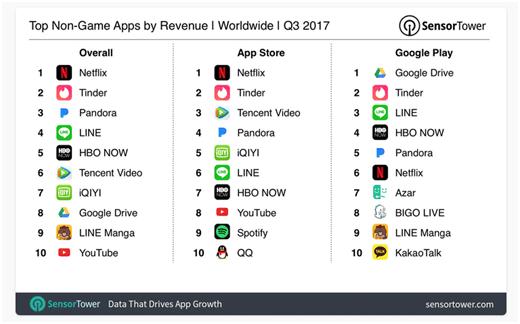 1509706503128391.png blob.png