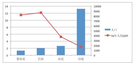 1509713079127247.png 3.png