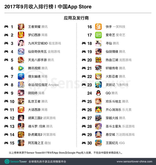 1511507963172686.png 商店2.png