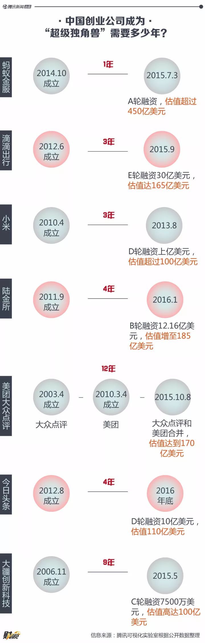 1511511634962706.jpg 独角兽3.webp.jpg
