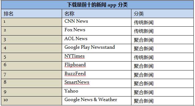 1511771935293635.png blob.png