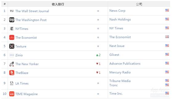 1511772201926881.png blob.png