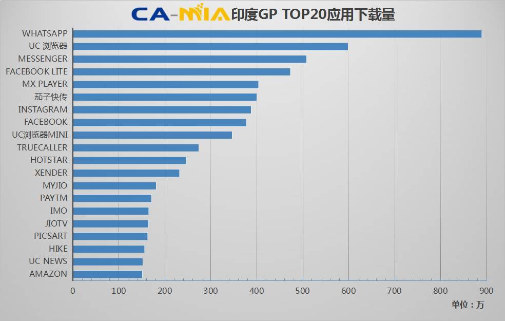 1512351636714003.jpg 印度.webp.jpg