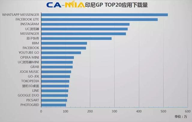 1512956788622459.jpg 印尼2.webp.jpg
