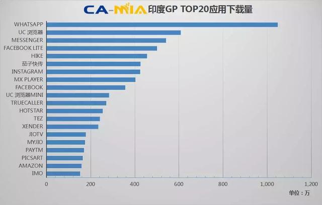 1512956839593319.jpg 印度2.webp.jpg