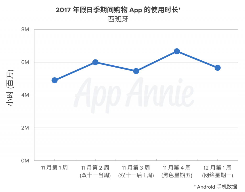 1513220661316997.png 7.png