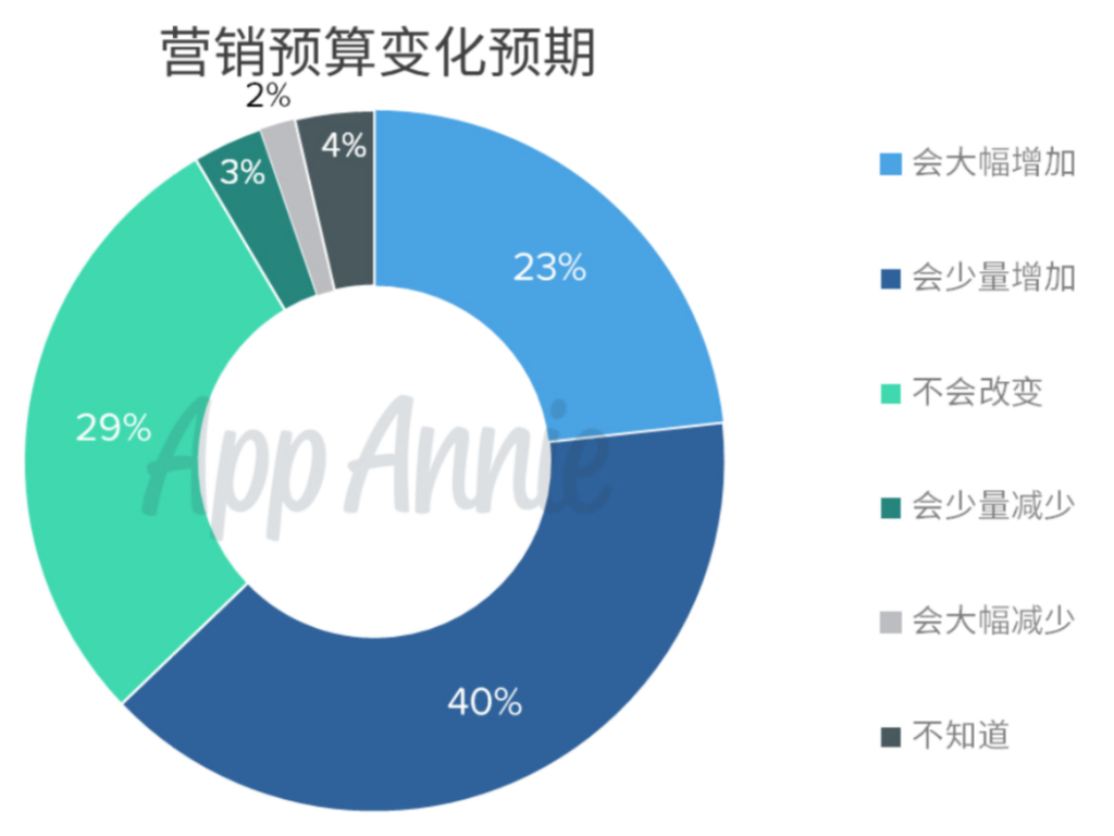1513222846211003.png 是.png