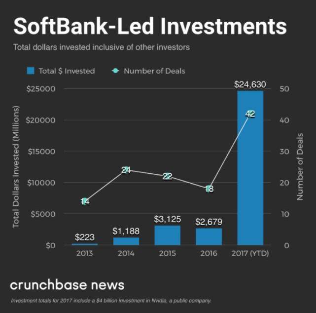 1514198758161140.jpg 软银3.jpg