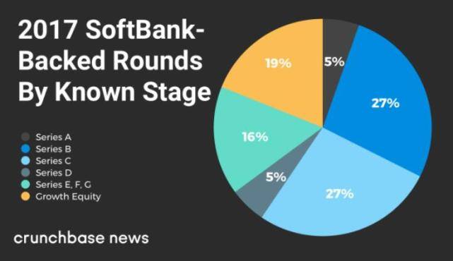 1514198779177069.jpg 软银4.jpg