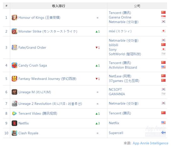 1515406643396707.png blob.png