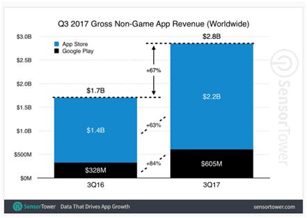 1515406881211395.png blob.png