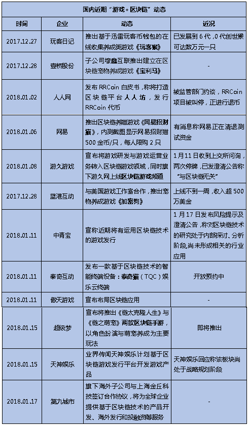 1516774275165074.png J)$T%N5[[@`E[9A%M5{VAD4.png