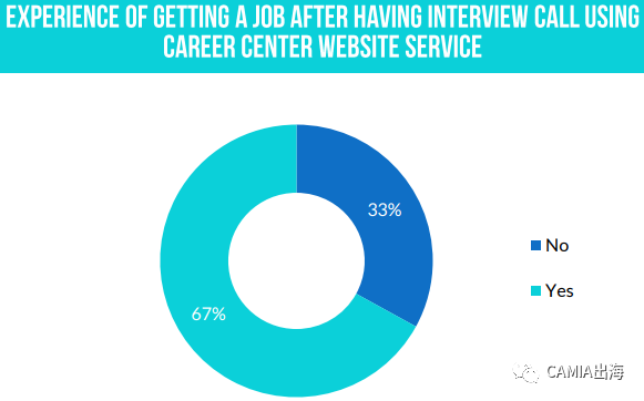 1517362962236314.jpg 出海5.webp.jpg