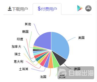 1517997982735617.png blob.png