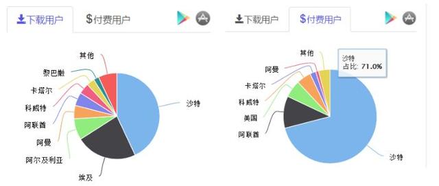 1518082504944276.png blob.png