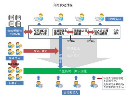 1518407646880355.jpg 京东3.webp.jpg