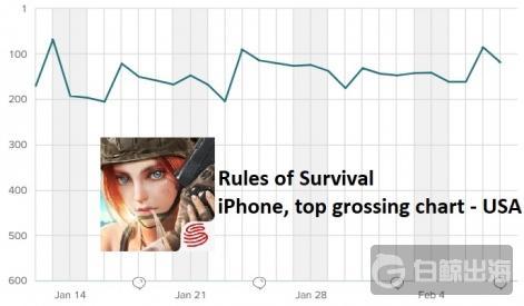 1519725256267391.jpg rules of survial.jpg