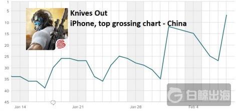 1519725273318449.jpg 荒野行动.jpg