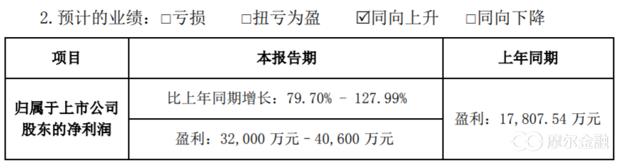 1519794452993141.png 423CEE4D-00BD-45AC-99DE-AB81A1505400.png