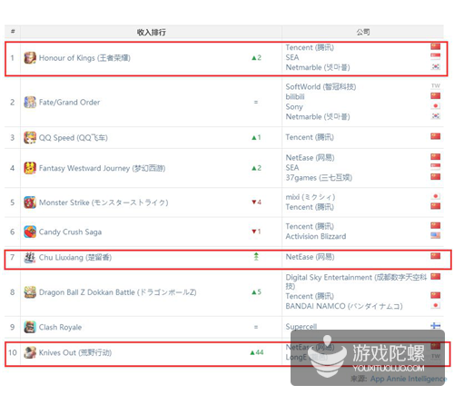 1520911630887950.jpg 游戏2.webp.jpg