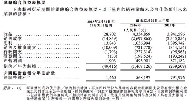 1522124243291882.png 8D1743FF-4CC8-45CE-8311-EA5B4771EF7A.png