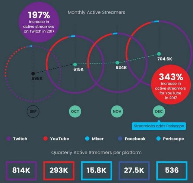 1524046967980533.jpg 直播平台状况1.jpg