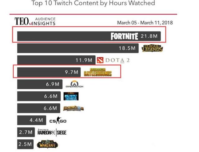 1524047100996507.jpg 堡垒之夜.jpg