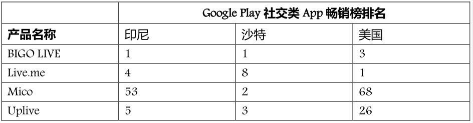 1524050296602039.jpg 排名.jpg